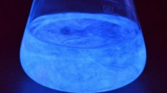 Люмінесценція